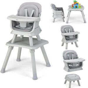 high chairs